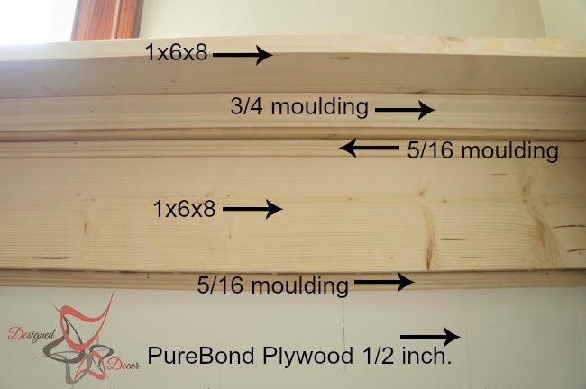 DIY Plank Wall-Plank Ceiling -DIY Shelf