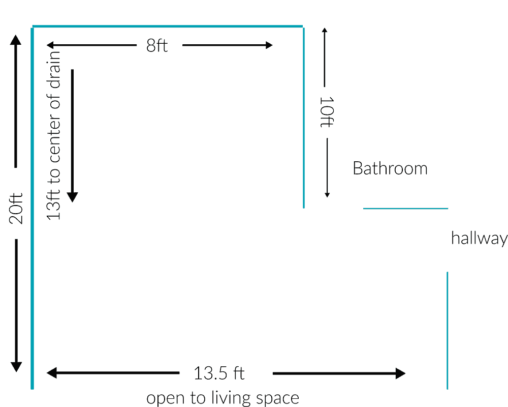 kitchen floor layout