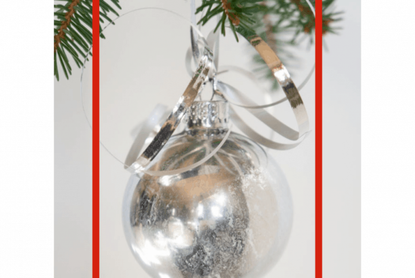 Best Christmas Ornaments