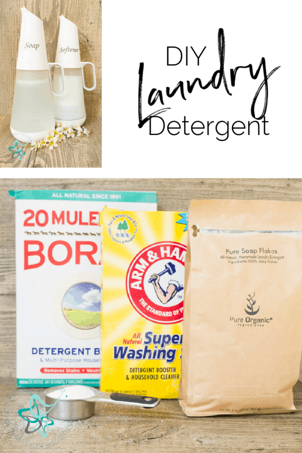 Laundry+Detergent+Cup+Holder+by+Extrudable.  Diy laundry, Diy laundry  detergent, Diy detergent